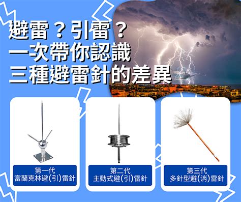 避雷針安裝|避雷？引雷？一次帶你認識三種避雷針的原理與差異－。